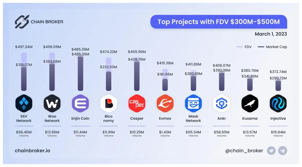 Injective technical analysis candlestick live update 2025