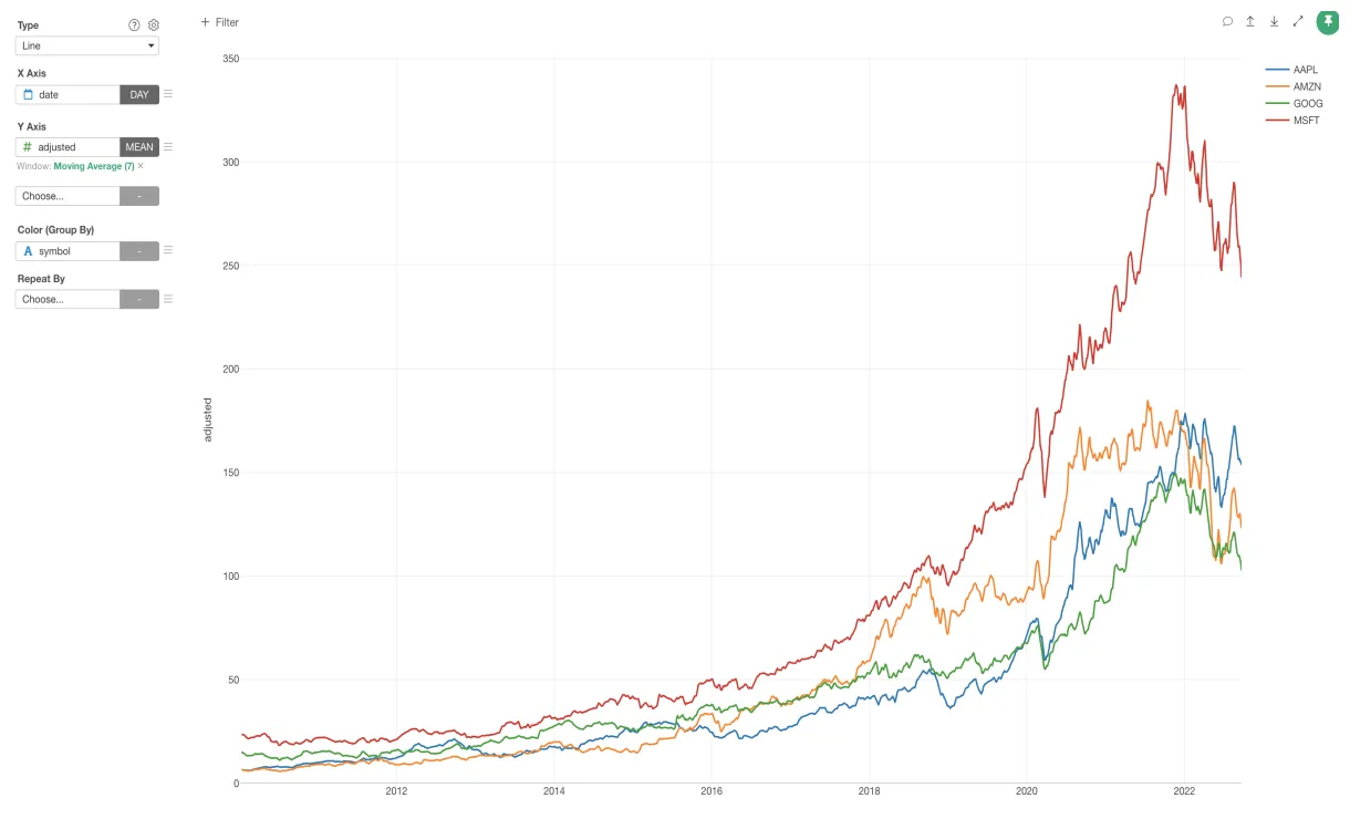 Internet computer price fluctuation graph today live update 2025