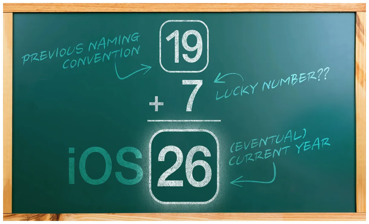 iOS 26: Everything We Know | MacRumors