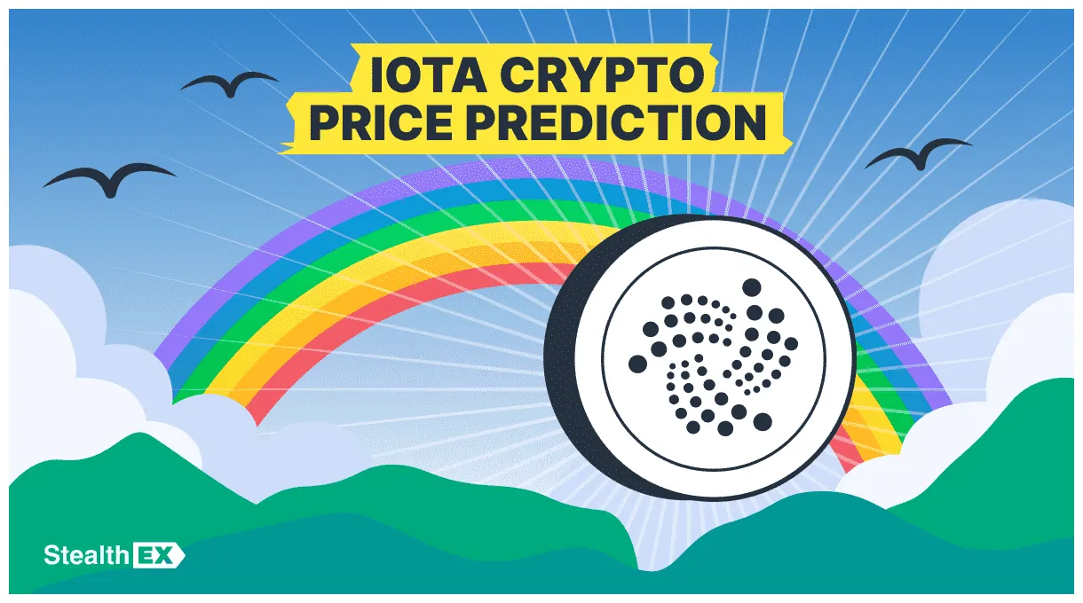 Iota iota technical analysis chart week 2 january 2026