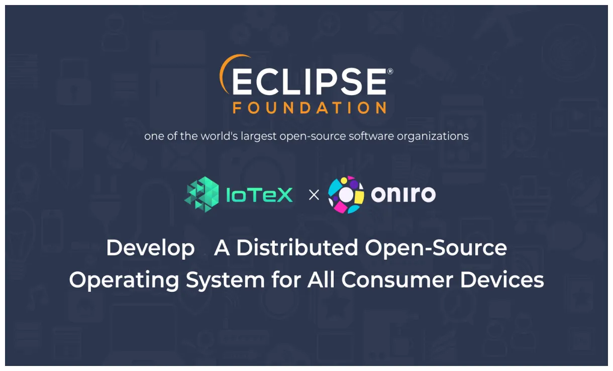Iotex bearish signal indicator chart live update 2025