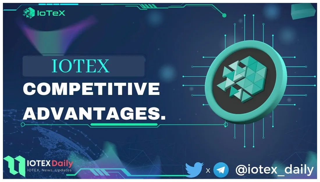 Iotex realtime market value graph live update 2025