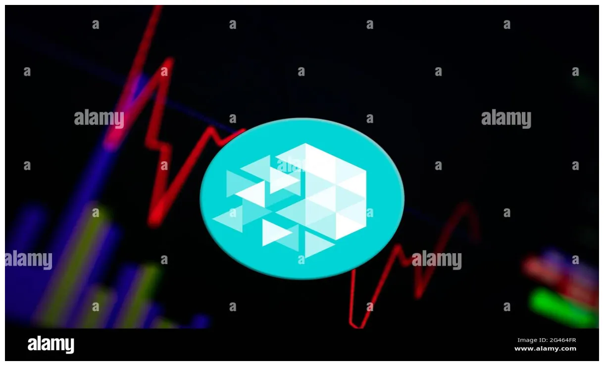 Iotex bearish signal indicator chart live update 2025