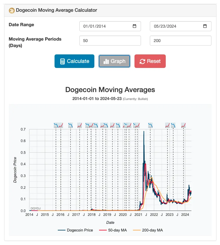 Iotex price fluctuation graph today live update 2025