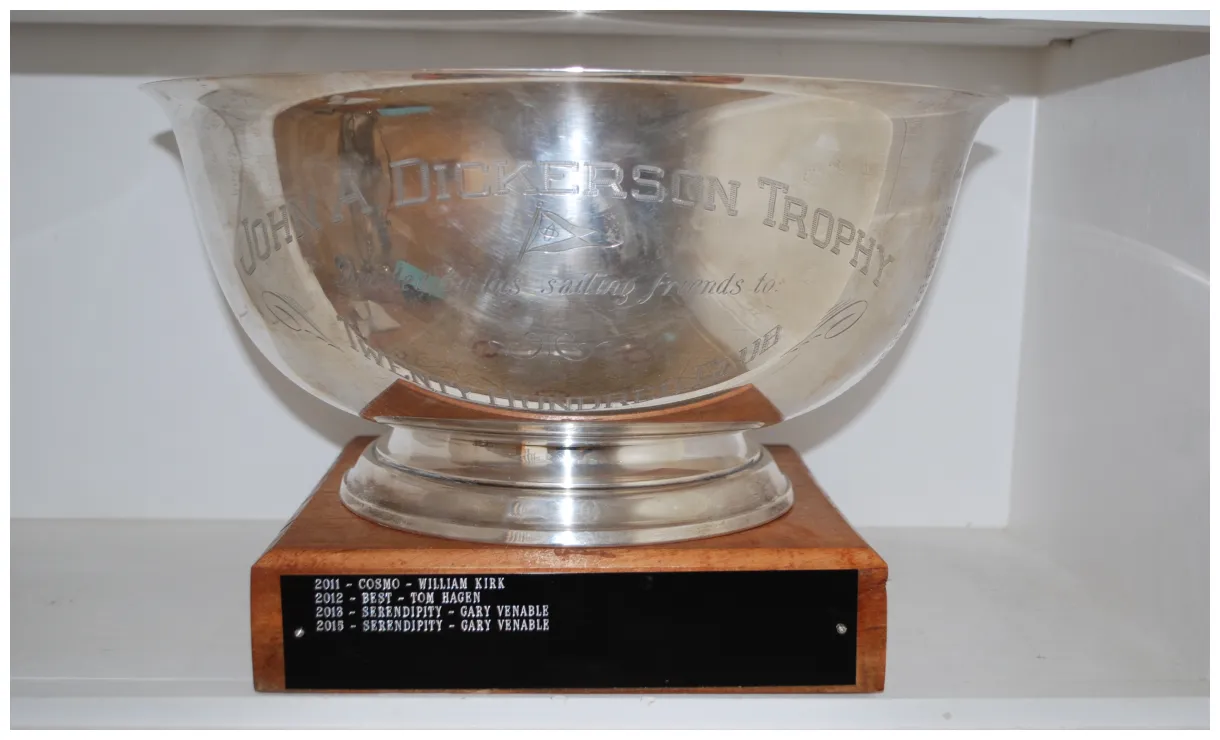 Trophy twenty hundred club