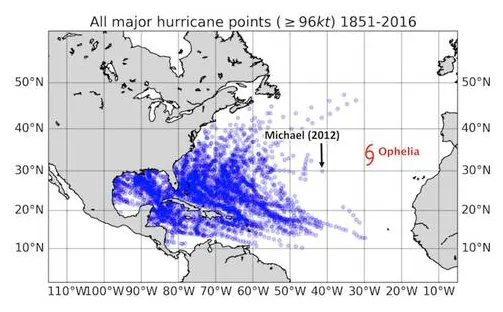 Knmi zeldzame orkaan ophelia trok dwars over ierland