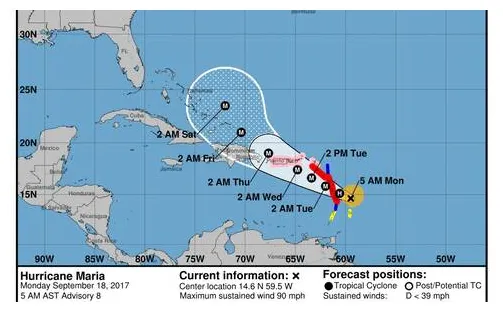 Maria nabij bovenwindse eilanden