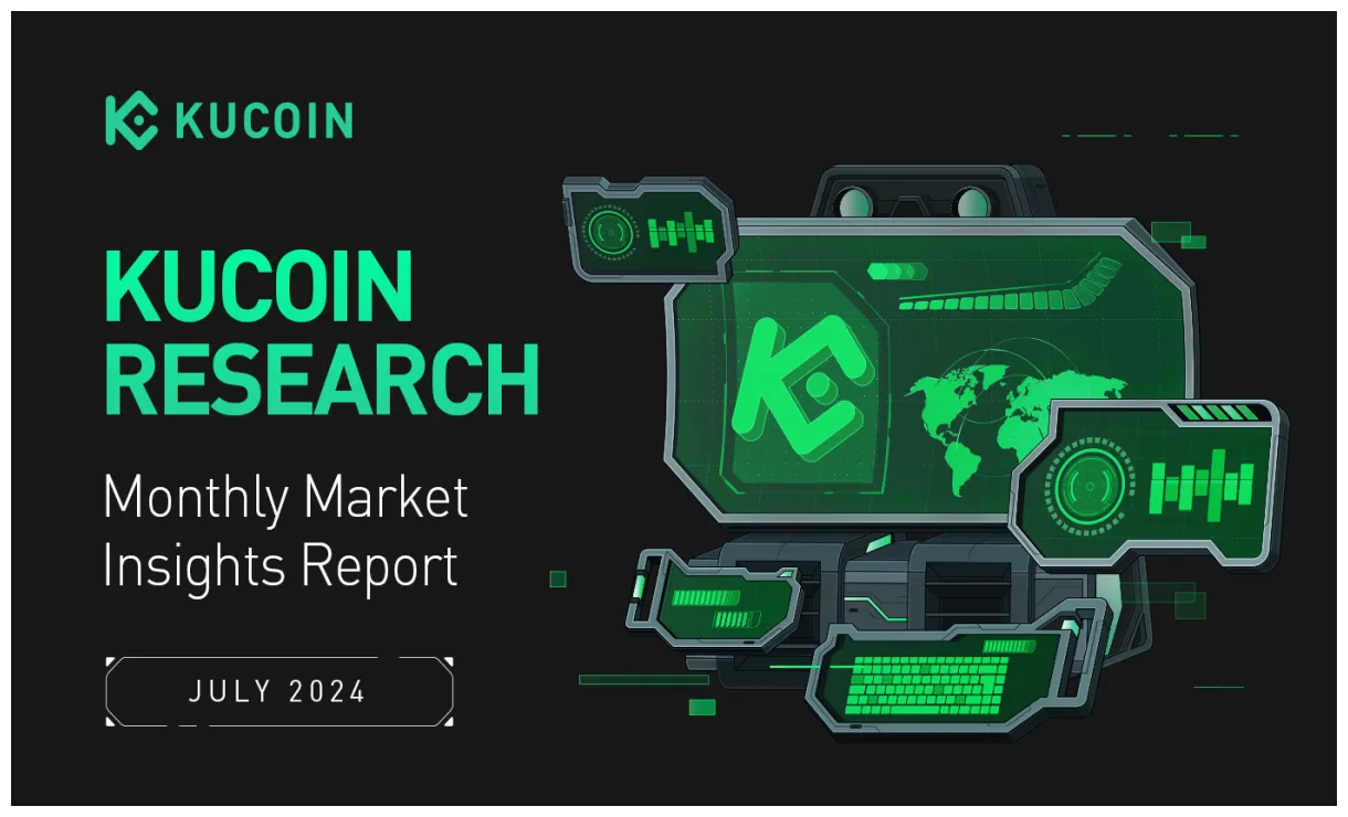 KuCoin Token technical analysis candlestick - Live Update 2025