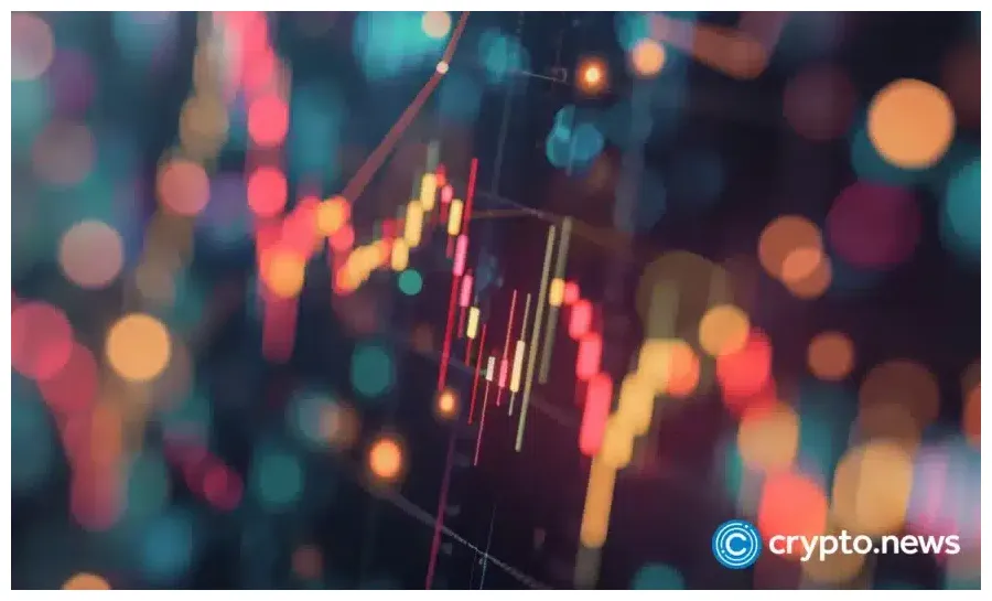 KuCoin Token cryptocurrency investment chart - Live Update 2025