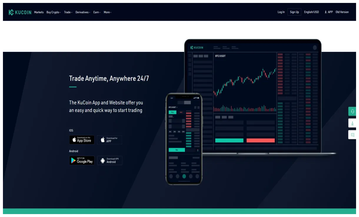 KuCoin Token technical analysis candlestick - Live Update 2025