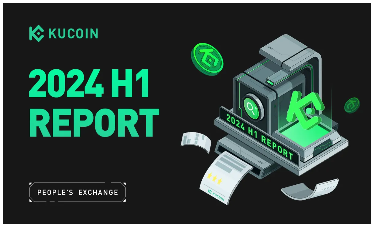 KuCoin Token live price prediction today - Live Update 2025