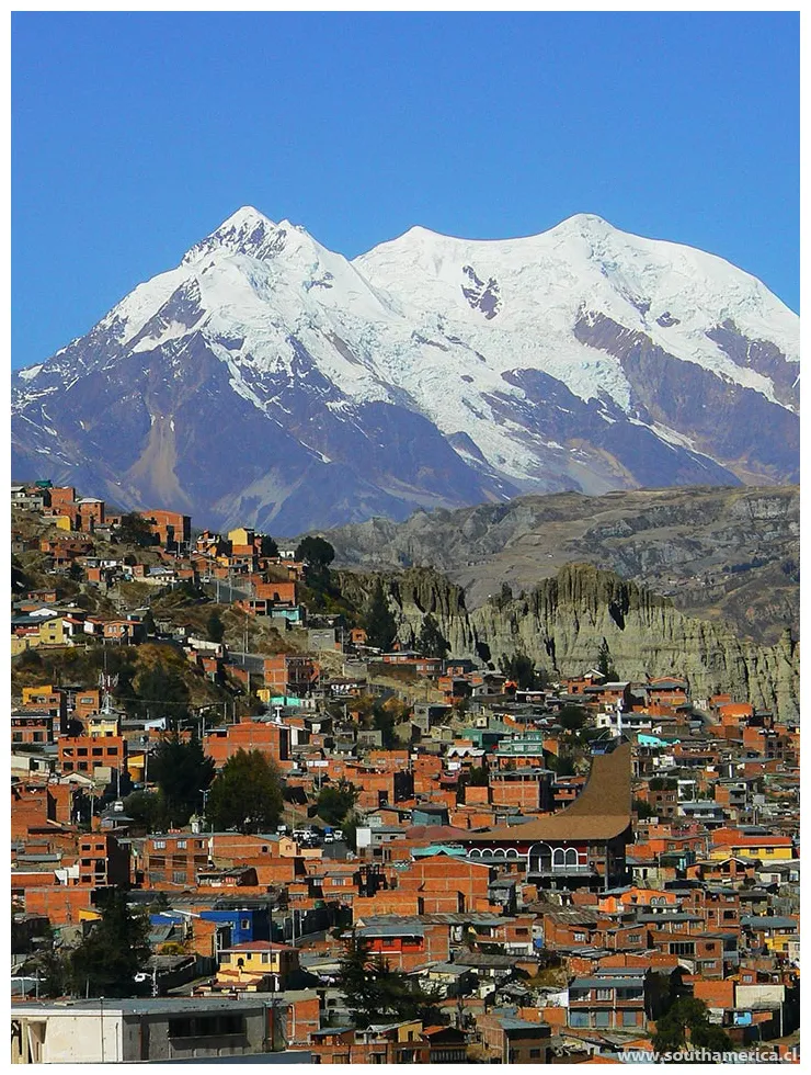 La Paz Bolivia | What to see in La Paz - Coca Museum | La Paz Travel Guide