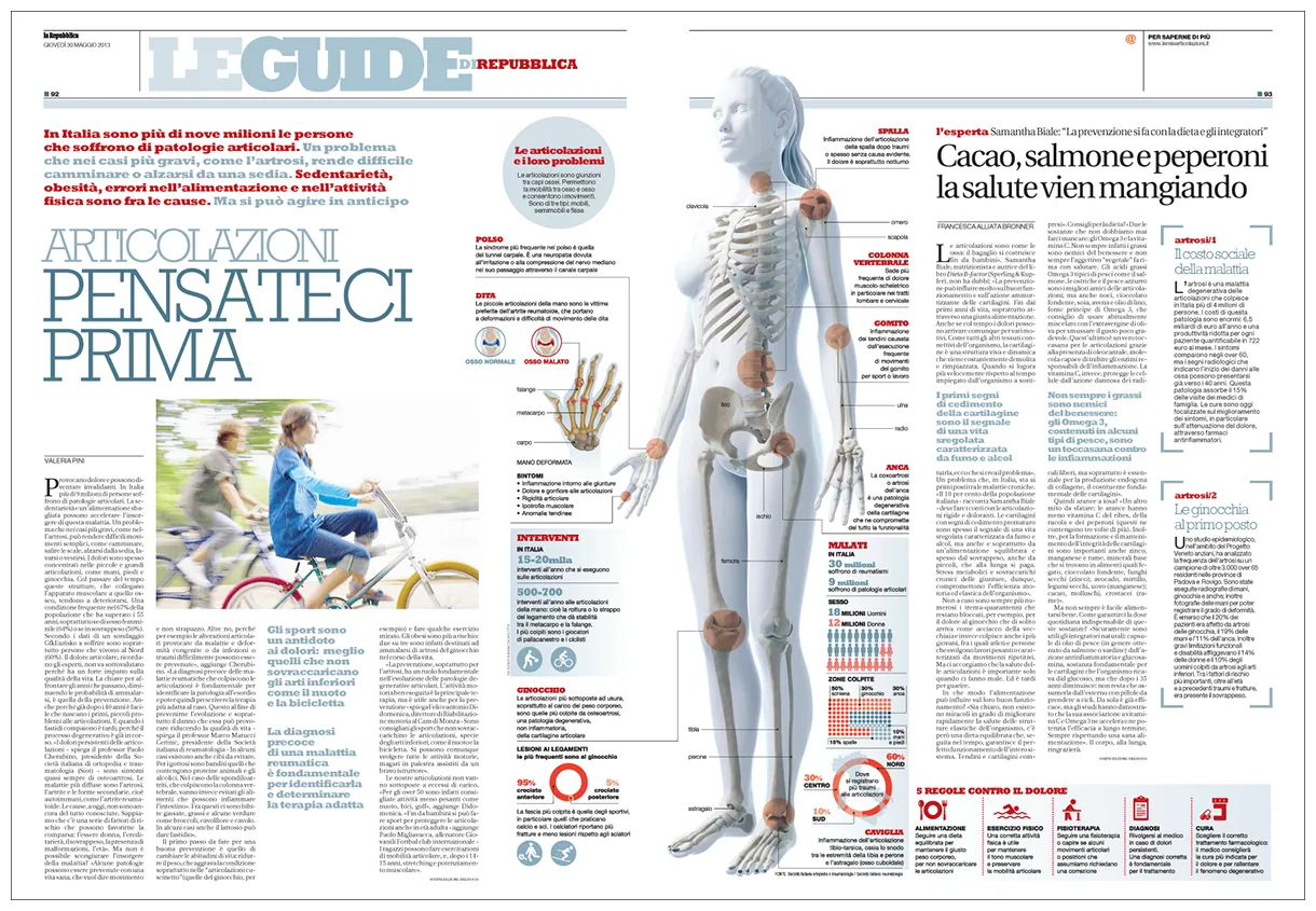 La Repubblica, LE GUIDE on Behance