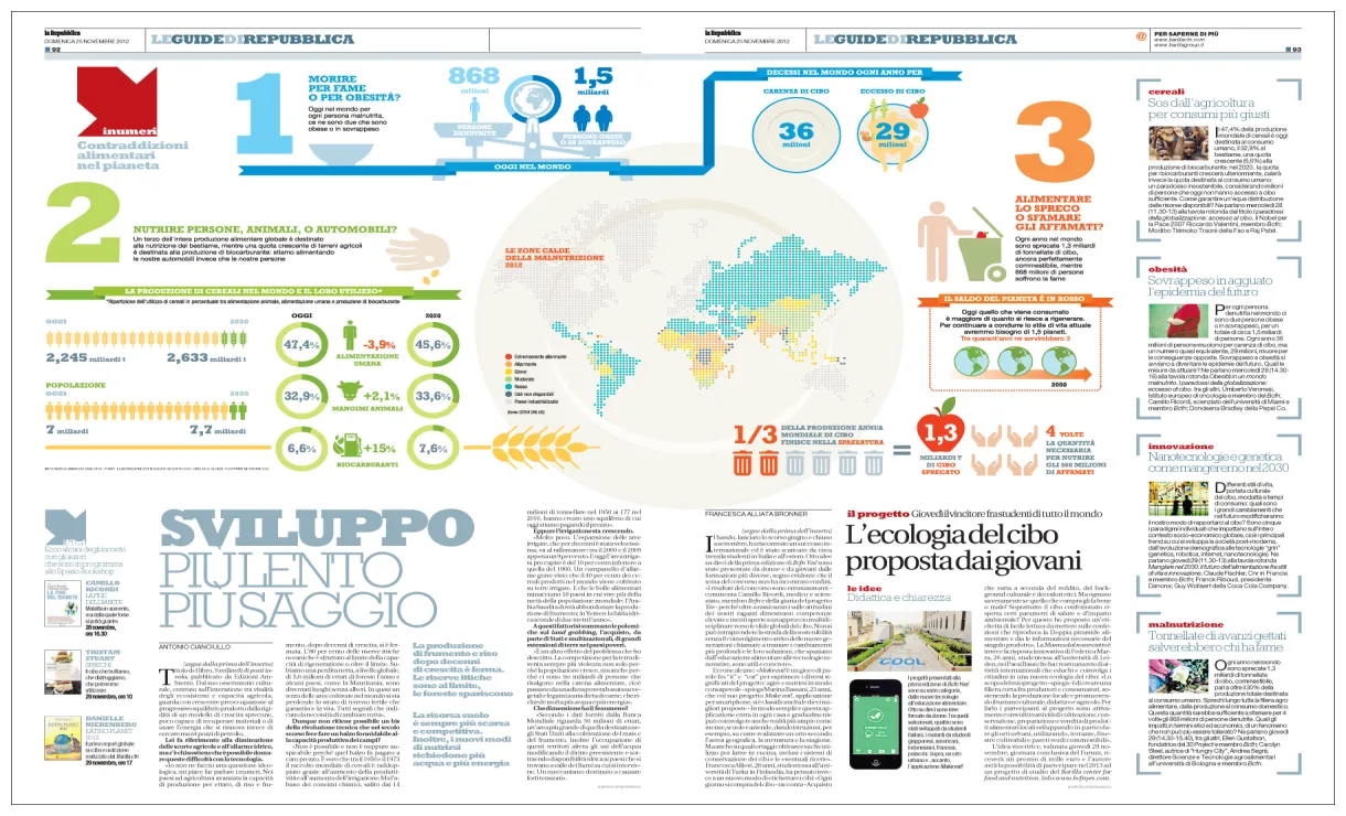 La Repubblica, LE GUIDE on Behance