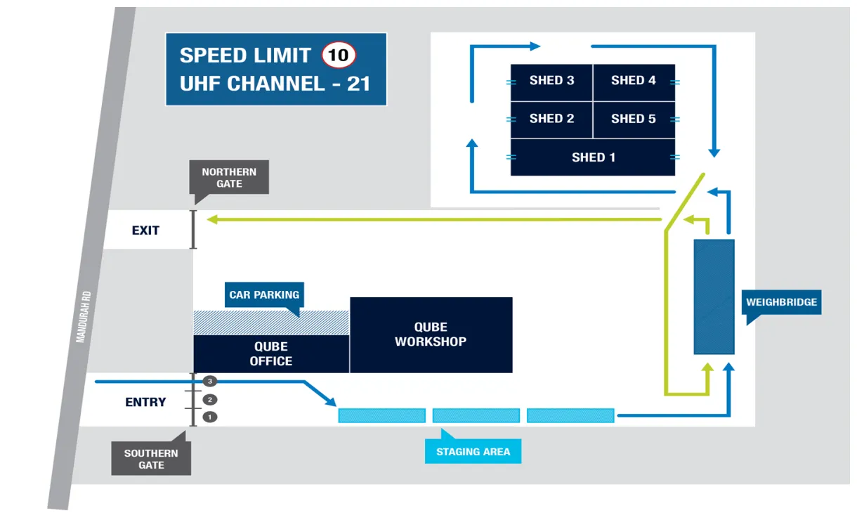 Fertiliser Locations | CBH Group