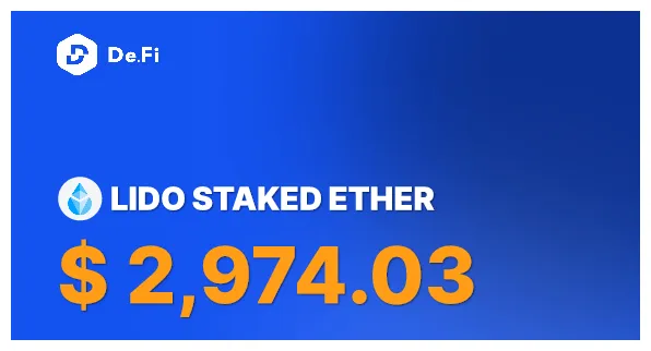 Lideo Staked Ether historical price performance - Live Update 2025