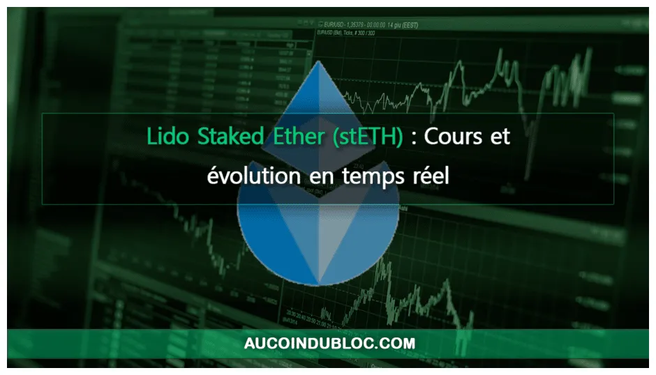 Lideo Staked Ether bullish trend market graph - Live Update 2025