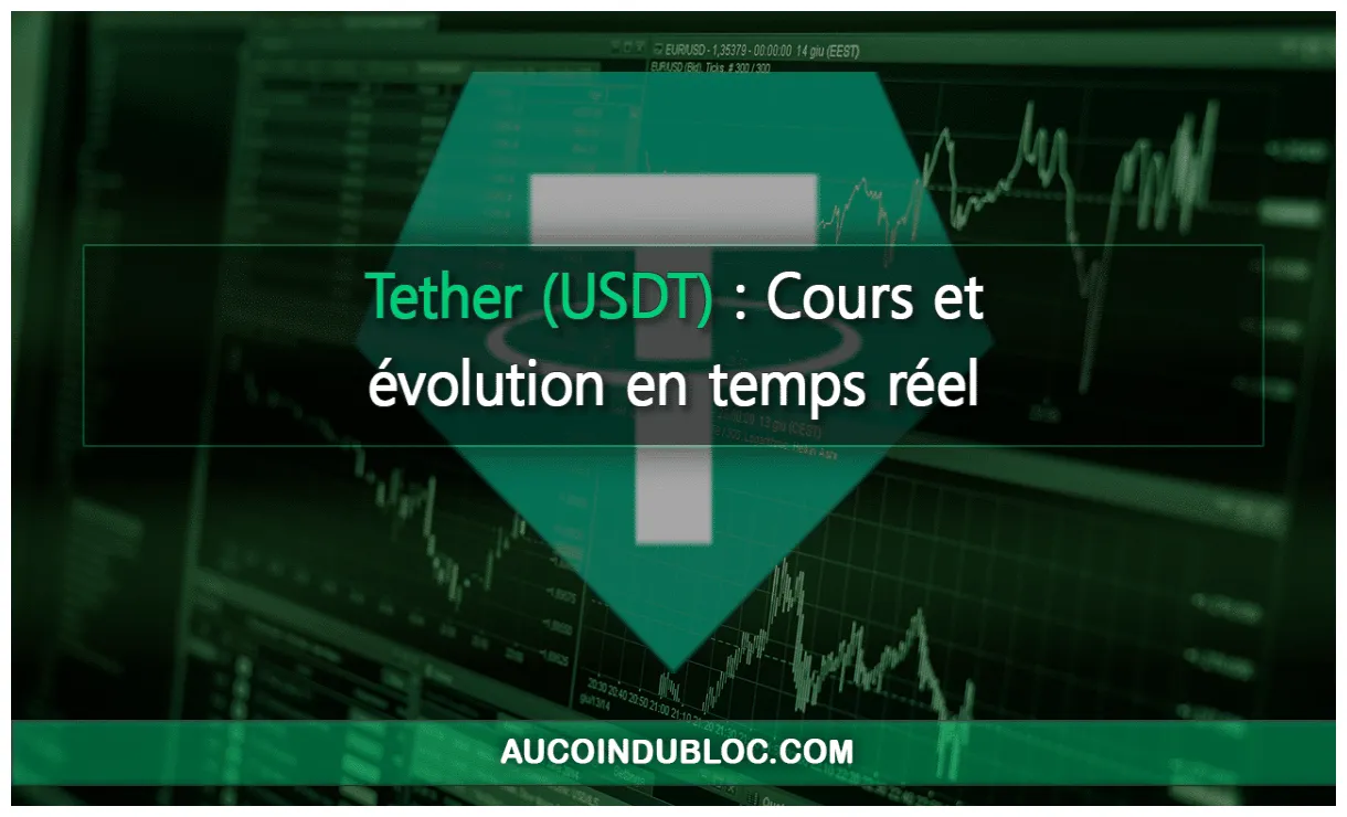 Lideo Staked Ether bearish signal indicator chart - Live Update 2025