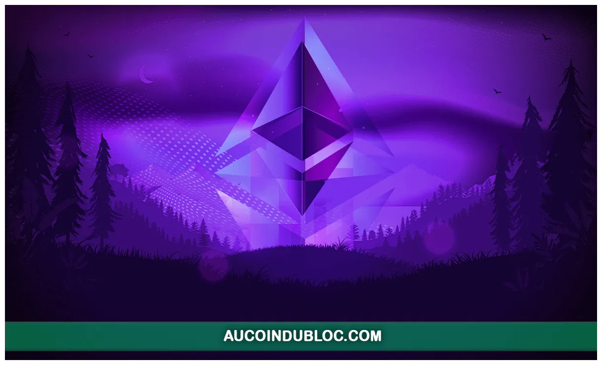 Lideo Staked Ether bearish signal indicator chart - Live Update 2025