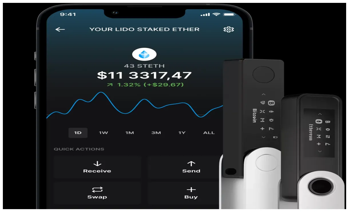 Lideo Staked Ether realtime market value graph - Live Update 2025