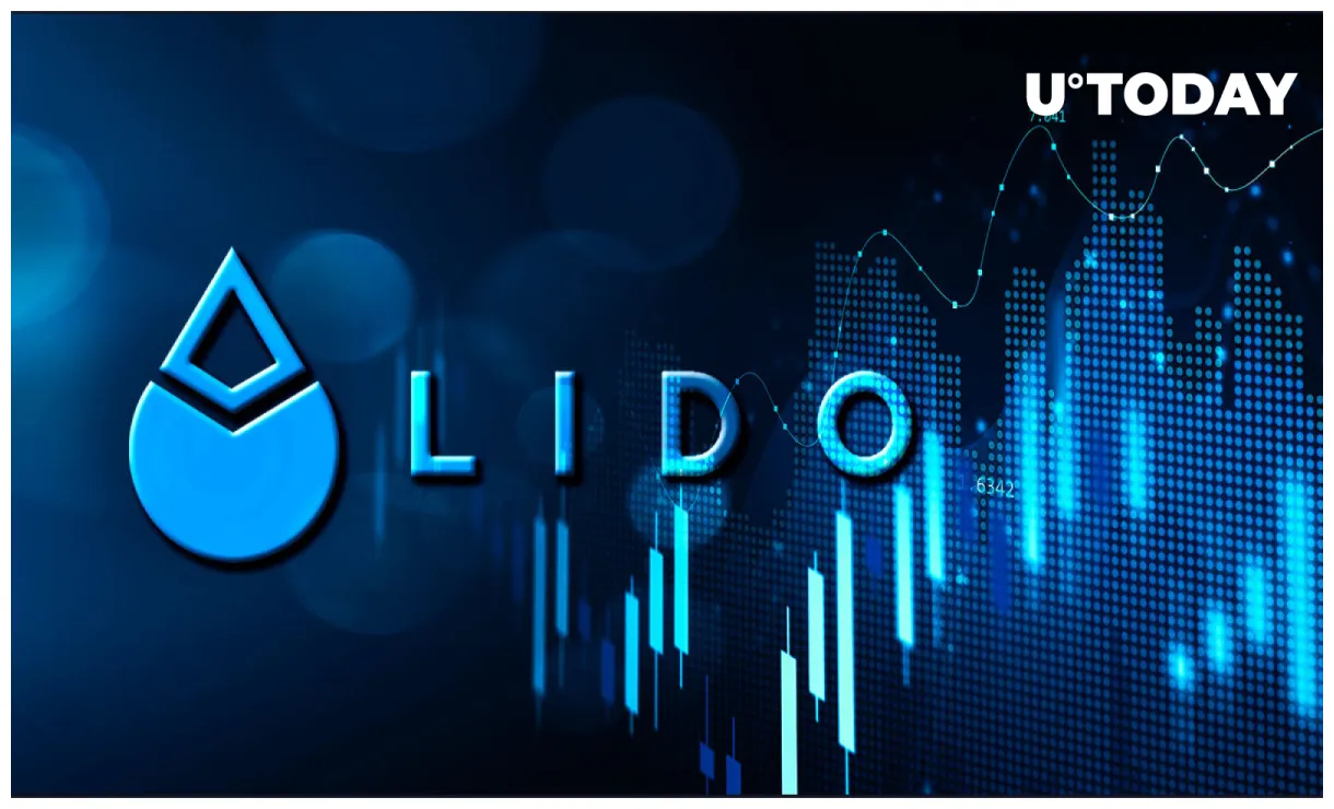 Lido dao usd exchange rate history live update 2025