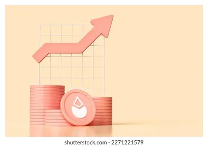 Lido dao daily moving average chart live update 2025