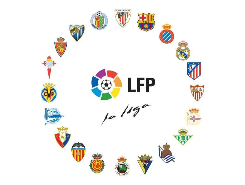Spain La Liga – La Liga Teams – La Liga History