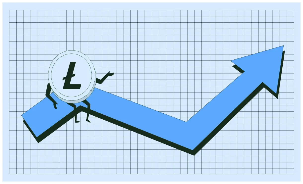Litecoin ltc historical performance graph week 1 january 2026