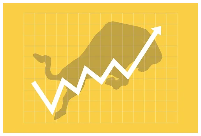 Loopring daily price chart analysis live update 2025
