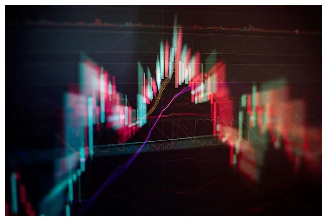Loopring technical analysis candlestick live update 2025