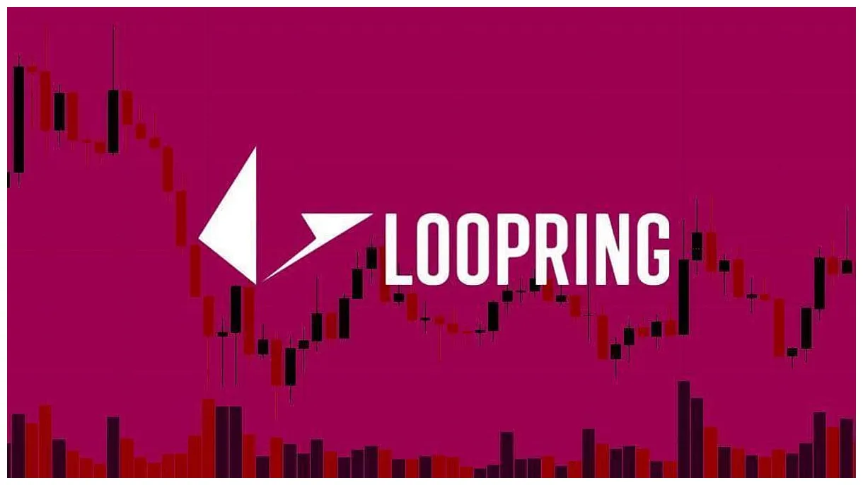Loopring lrc candlestick graph prediction week 2 january 2026