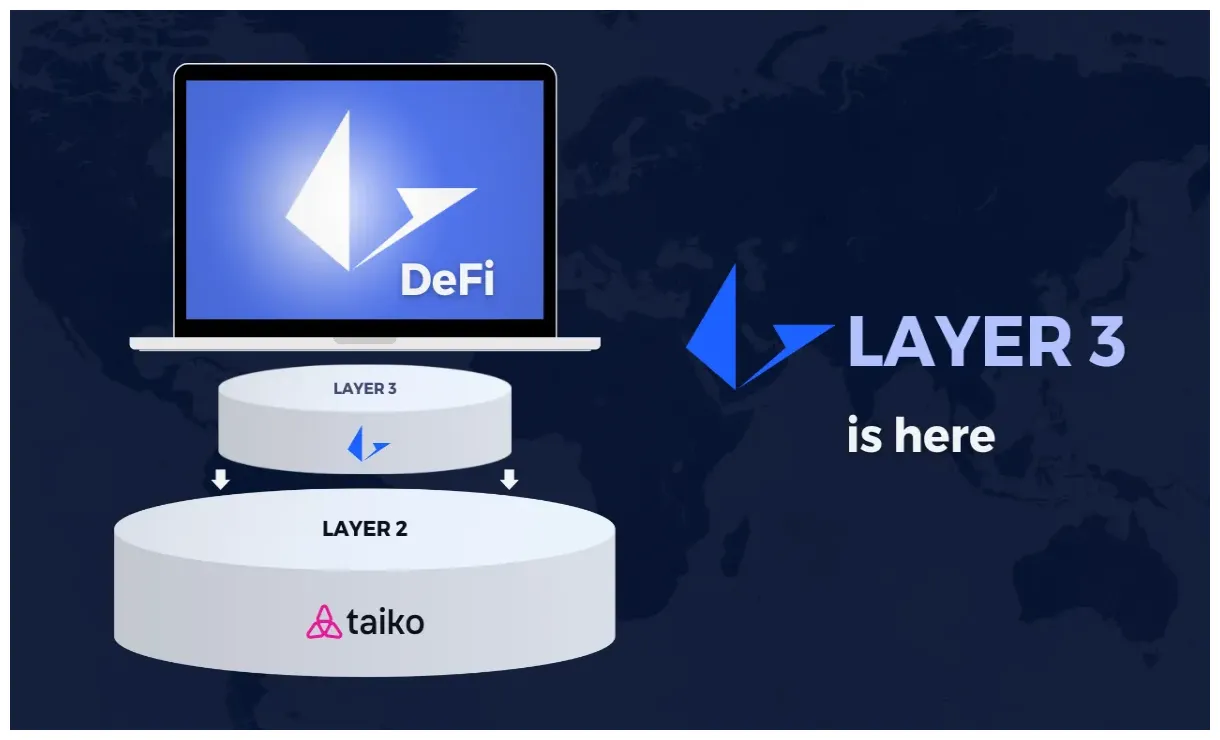 Loopring lrc candlestick graph prediction week 1 january 2026