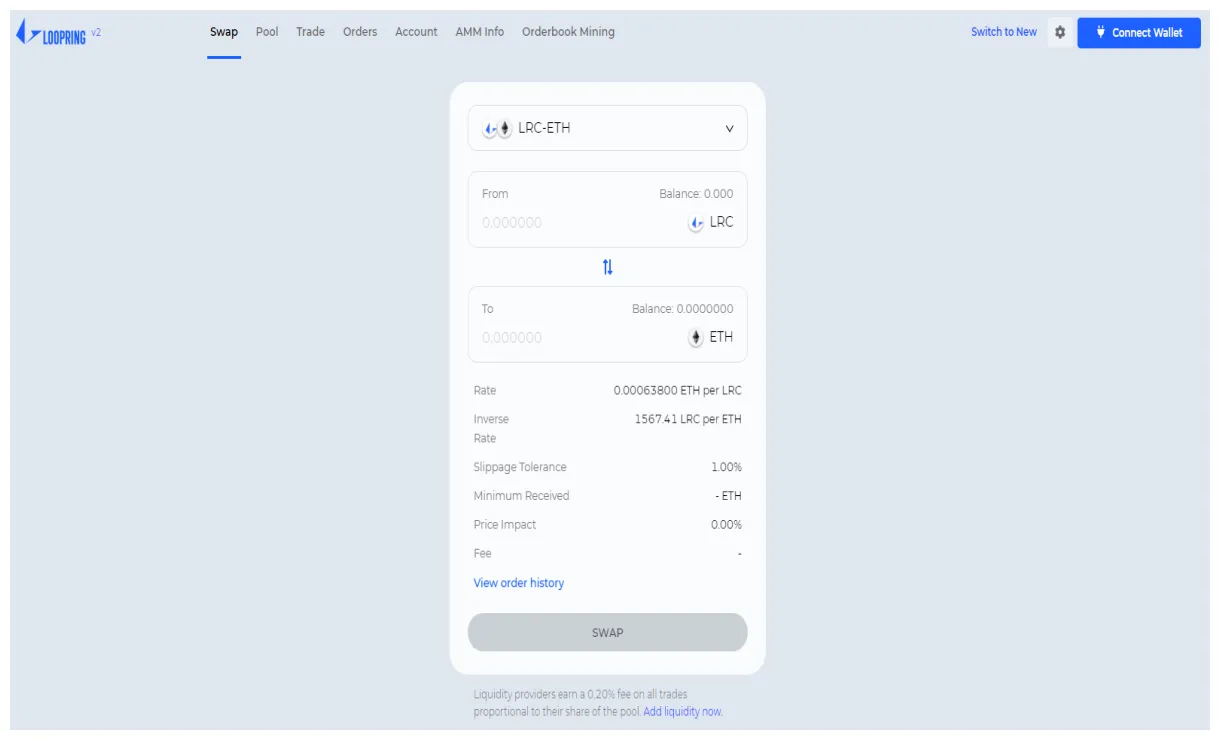 Loopring lrc trading volume indicators week 1 january 2026
