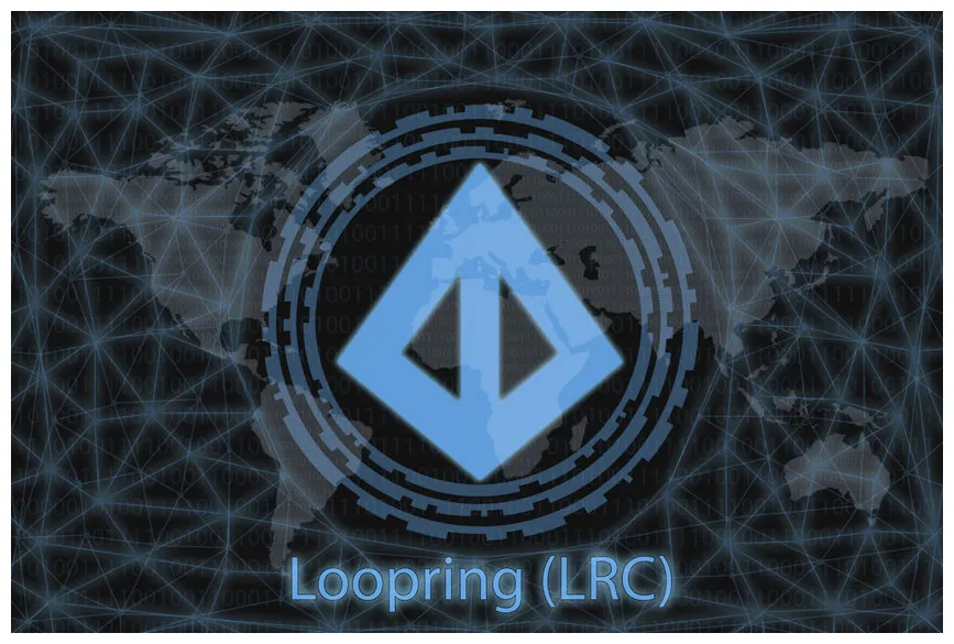 Loopring lrc bullish trend chart week 2 january 2026