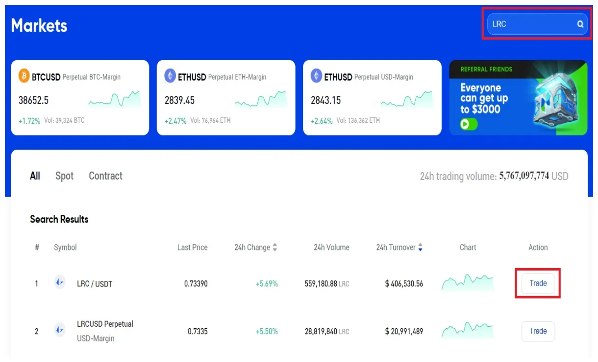 Loopring lrc technical analysis chart week 1 january 2026