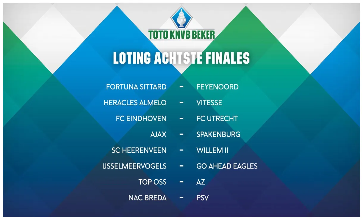 Loting knvb-beker clayton gibeau