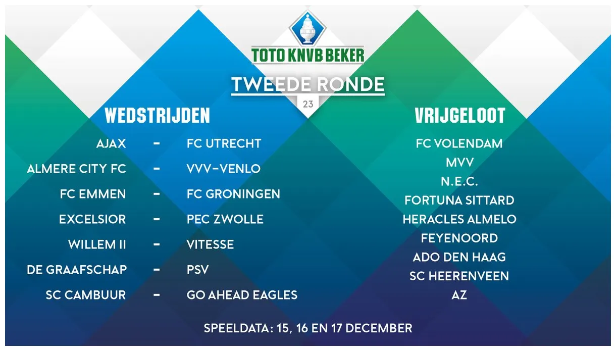 Loting knvb-beker clayton gibeau