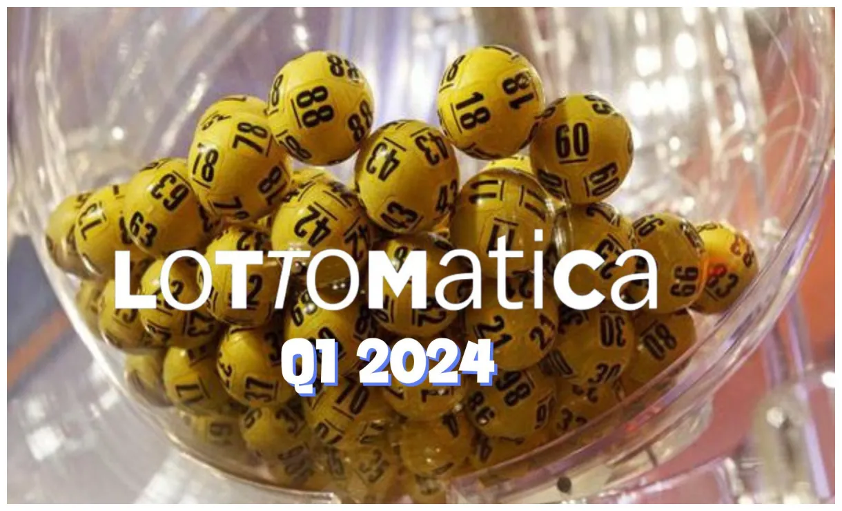 Announces q1 2024 performance