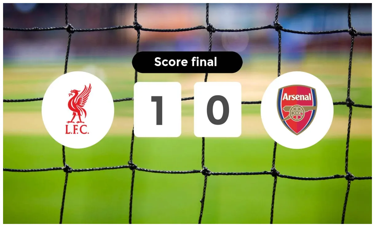 Match Liverpool : calendrier et programme foot