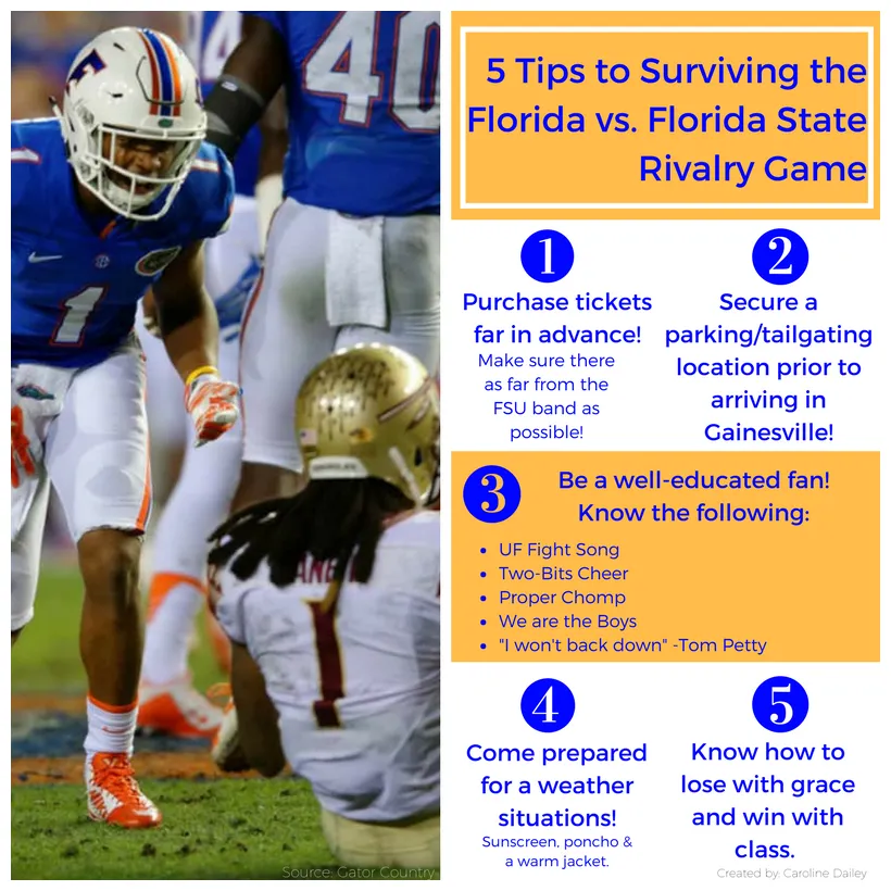 5 Tips to Surviving the Florida vs. Florida State Rivalry Game | by