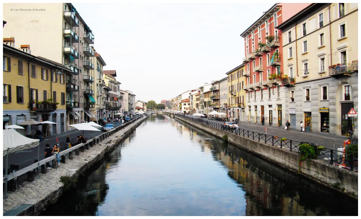 Ciao ! les flâneries d'aurélie
