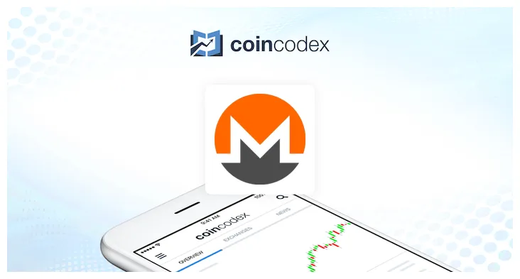 Monero daily moving average chart live update 2025