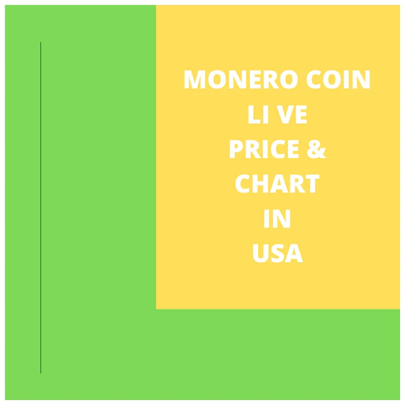 Monero daily price chart analysis live update 2025