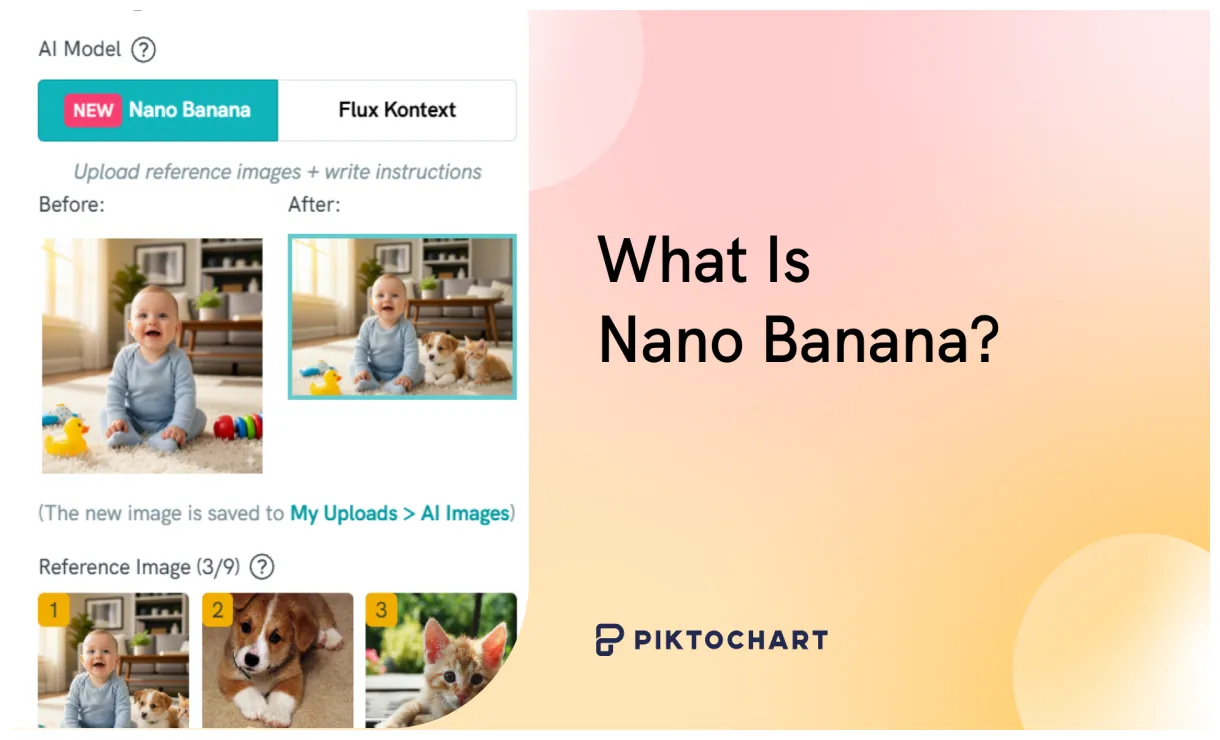 What is ? gemini flash 2.5 explained