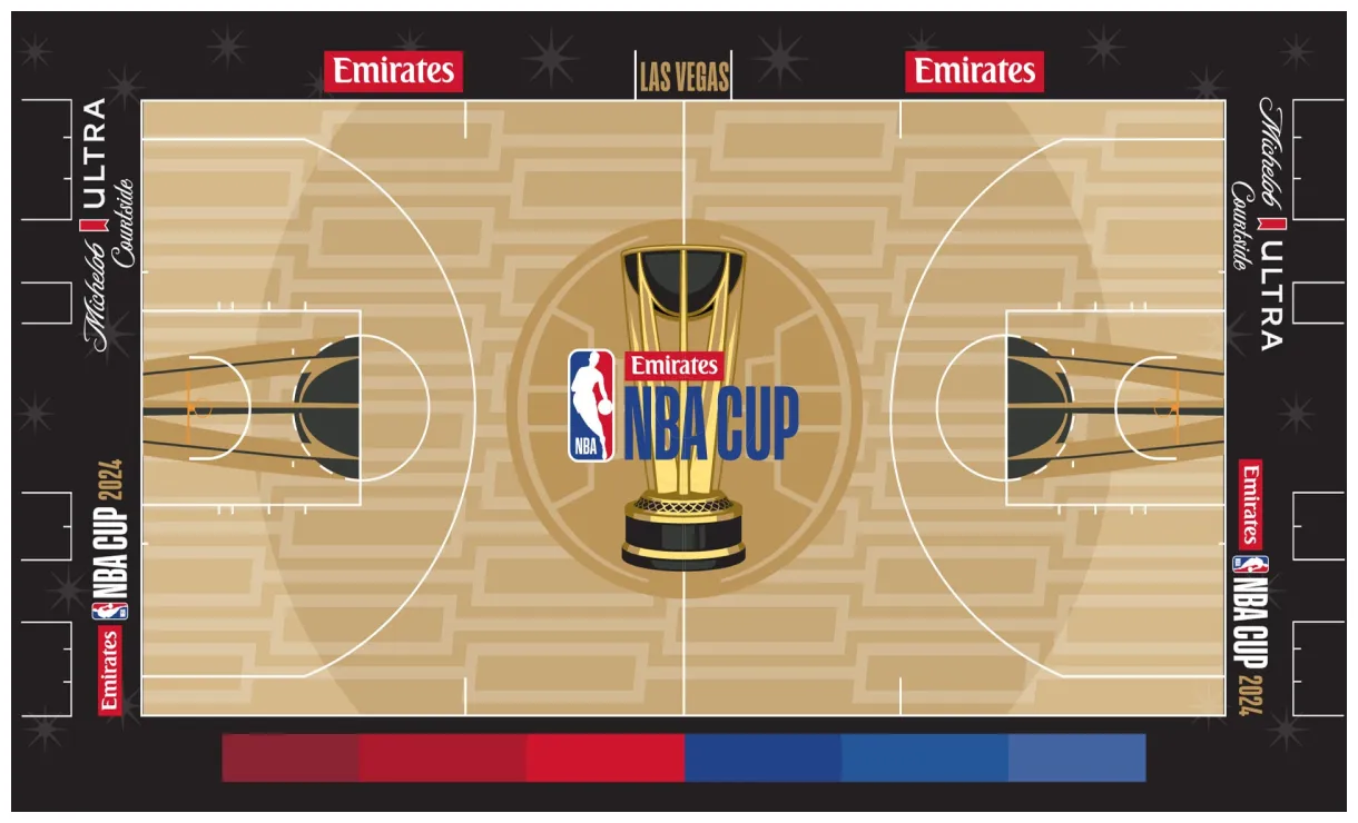 Emirates NBA Cup: 8 teams secure advancement to Knockout Rounds | NBA.com