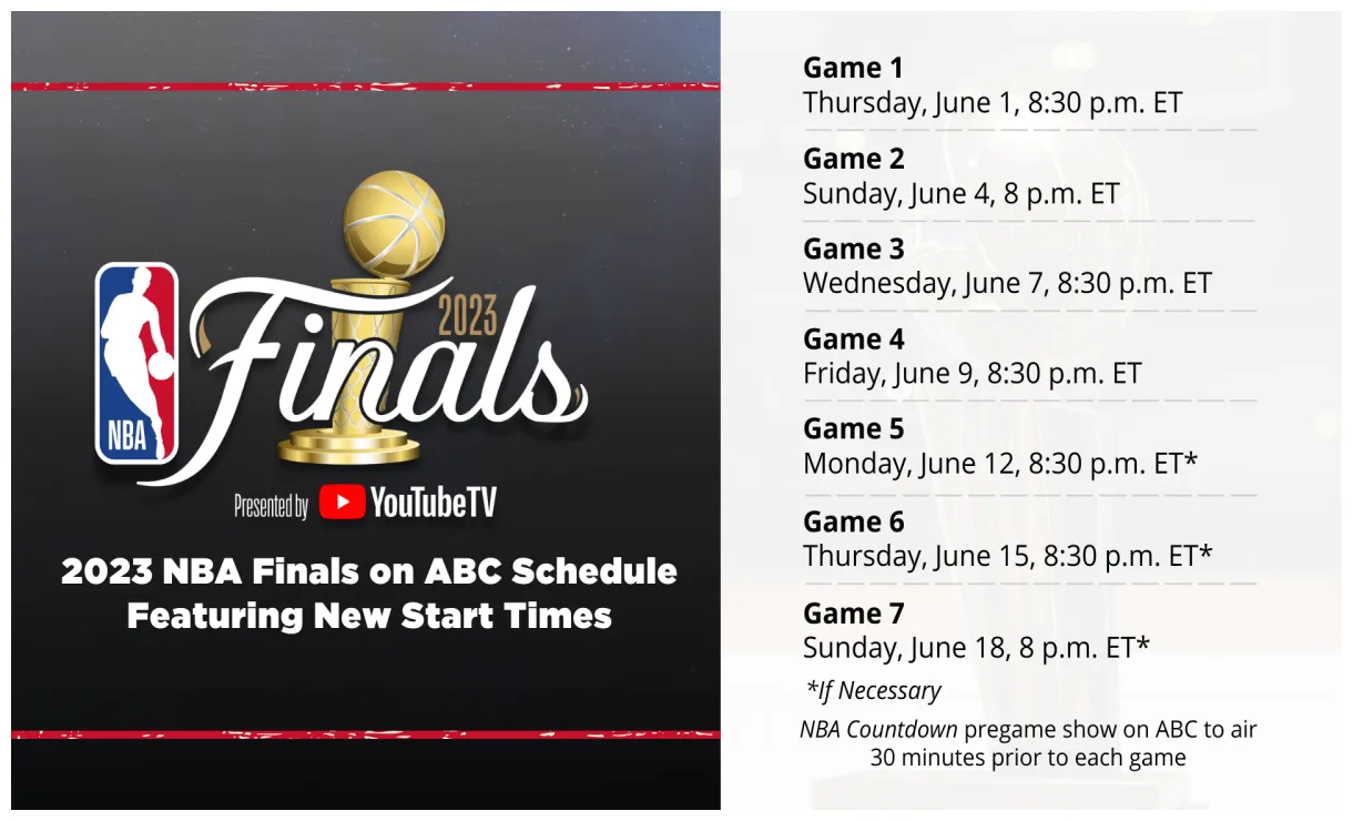 Nba Games Today - Internews Daily