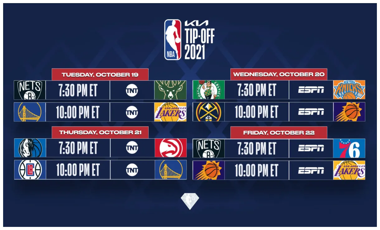 NBA Schedule Overview: Tip-Off & Christmas Day | NBA Top Shot Blog