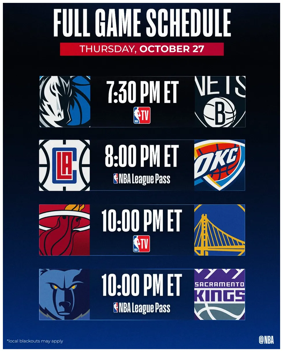 NBA on Twitter: "Only four games tonight... yet we have SIX top 10