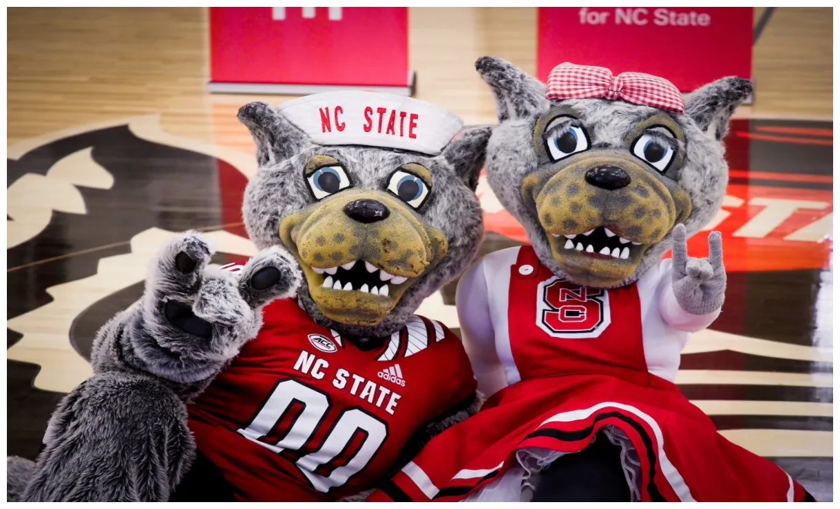 NC State Soccer Camps | Pre-College Programs