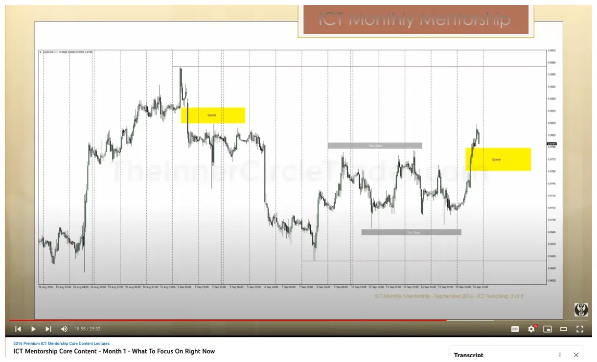 Near protocol near market trend analysis week 1 january 2026